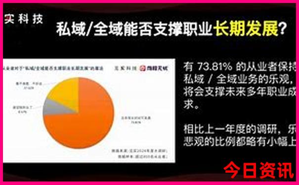 亲子游适合去哪个城市
